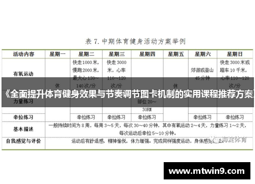 《全面提升体育健身效果与节奏调节图卡机制的实用课程推荐方案》